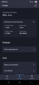 Mesec dni druženja s priključno-hibridno Kugo - fotografija 18