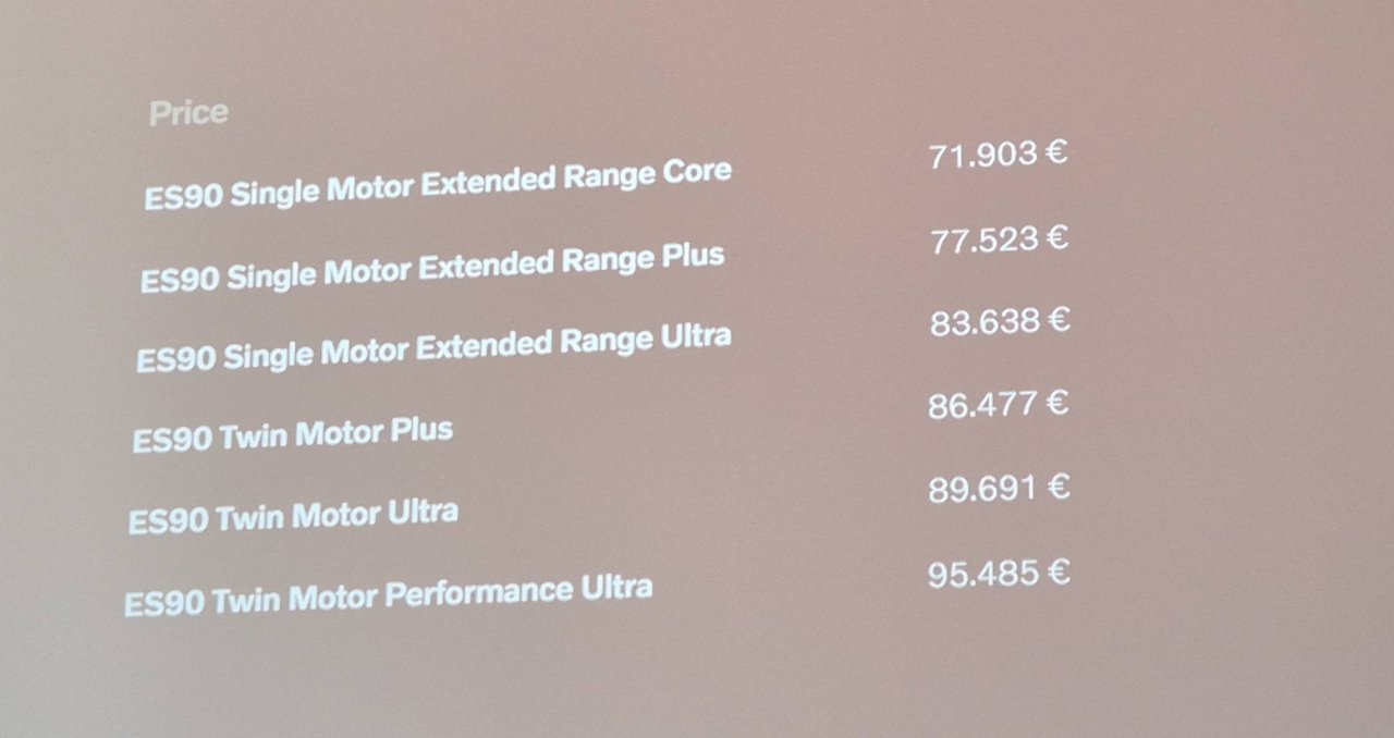 Butični električni potovalnik za začetnih 72 tisočakov