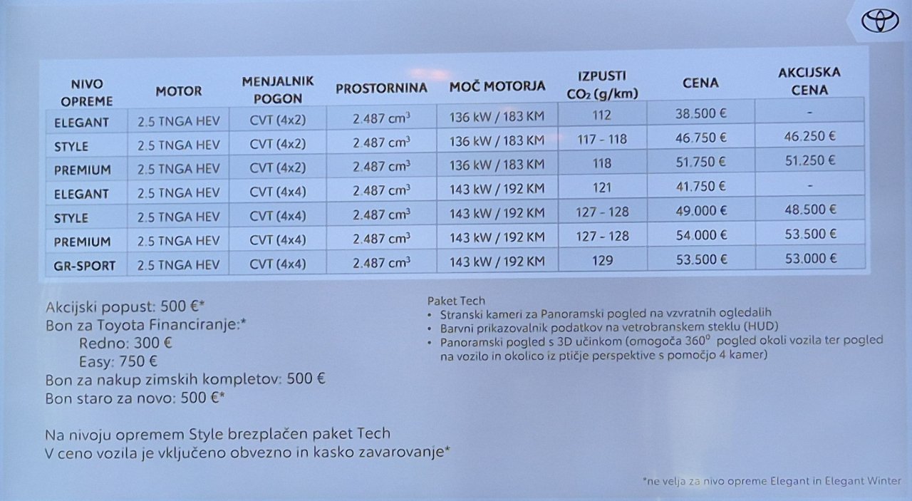 Tovarniška garancija zajema milijon kilometrov